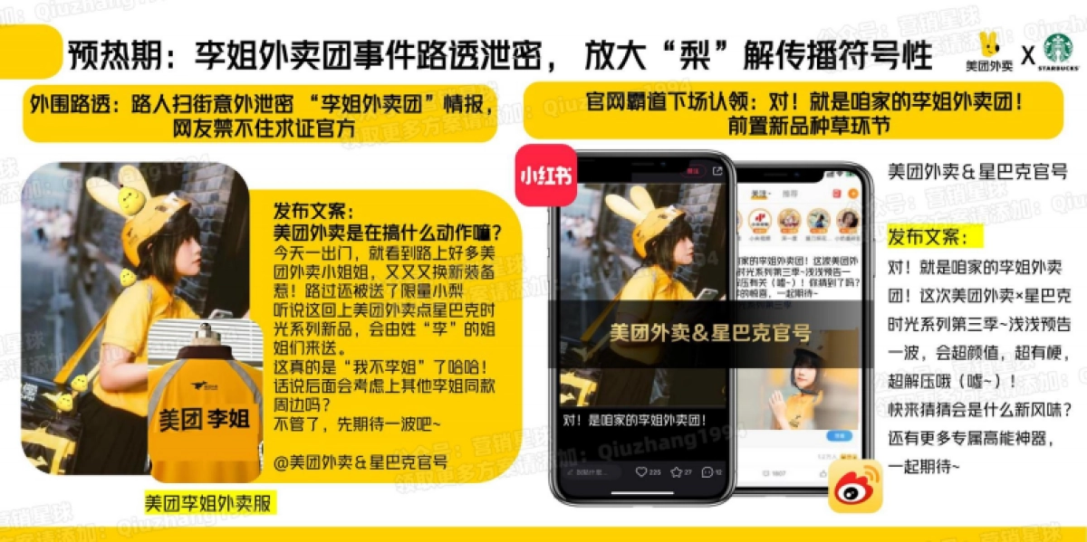 美团外卖x星巴克传播破圈方案_第9页