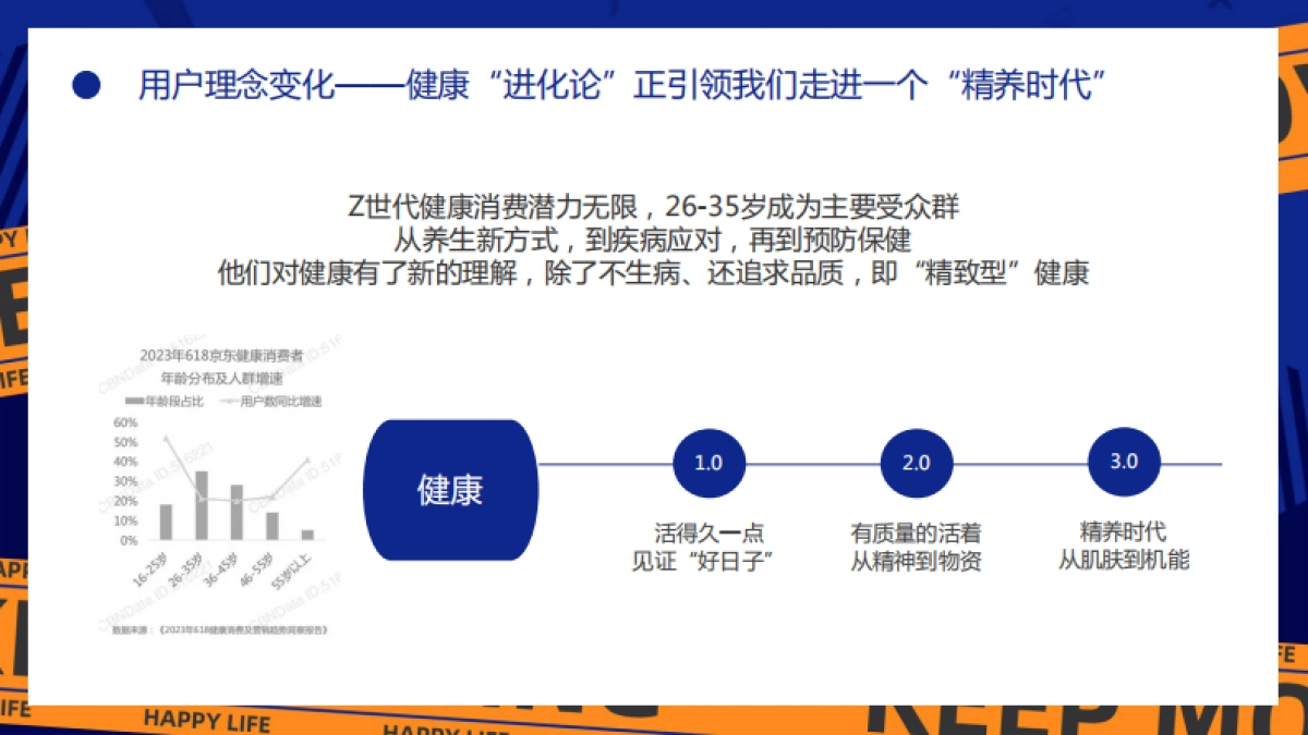 快手健康脱口秀项目方案_第3页