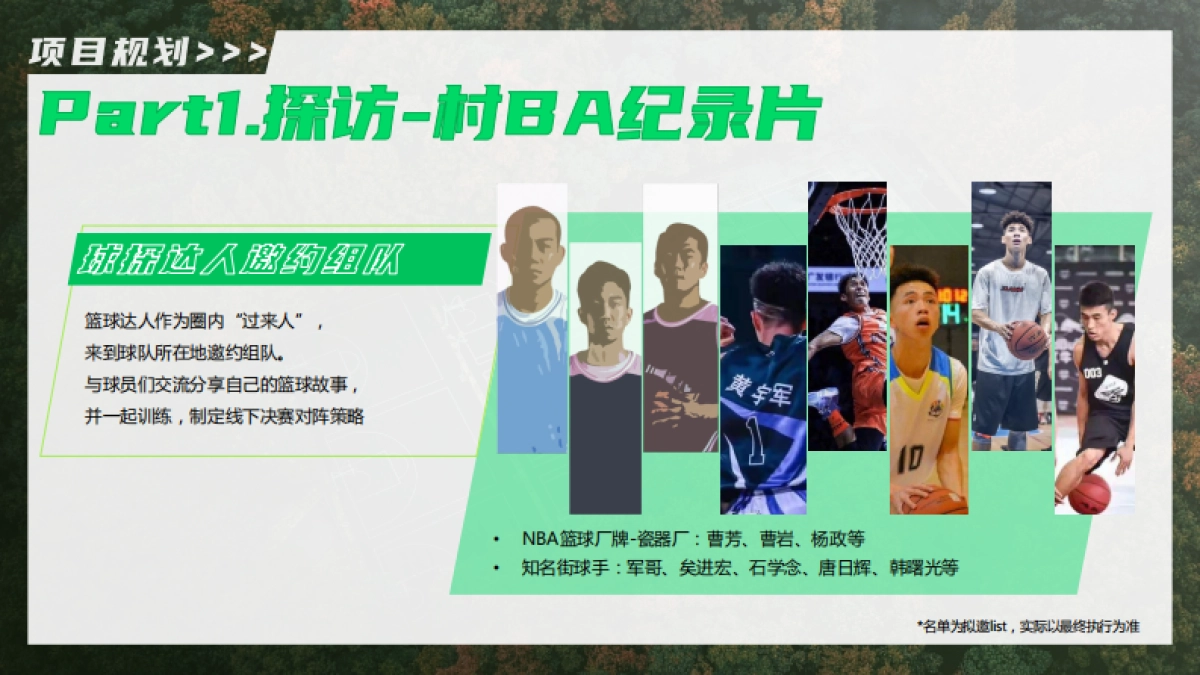 快手村BA-乡村篮球冠军赛招商方案_第9页