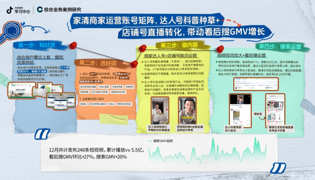抖音商家搜索运营四步走方法论_第6页