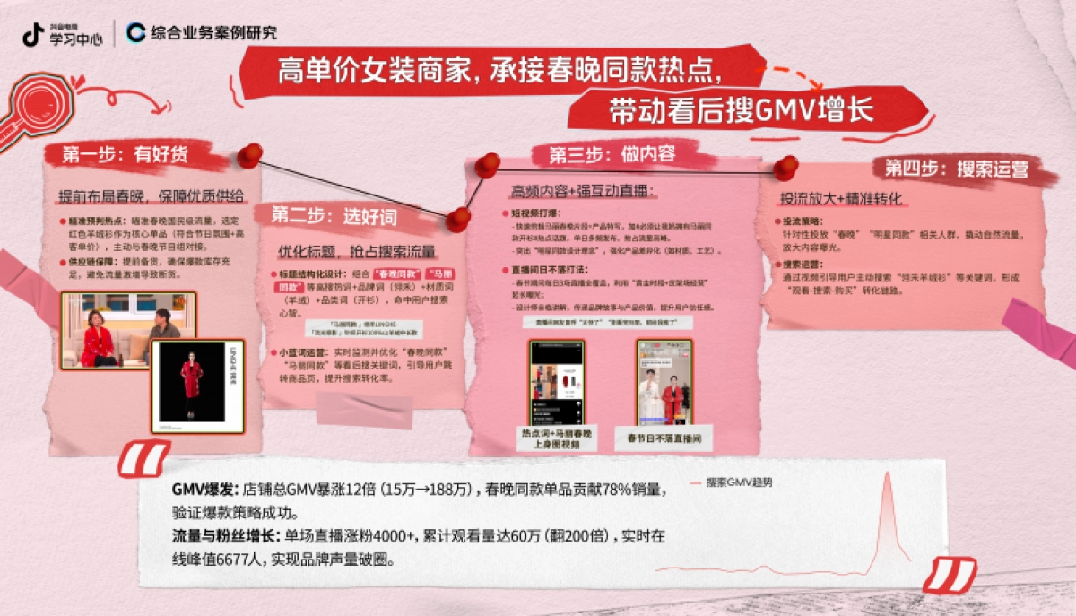 抖音商家搜索运营四步走方法论_第7页