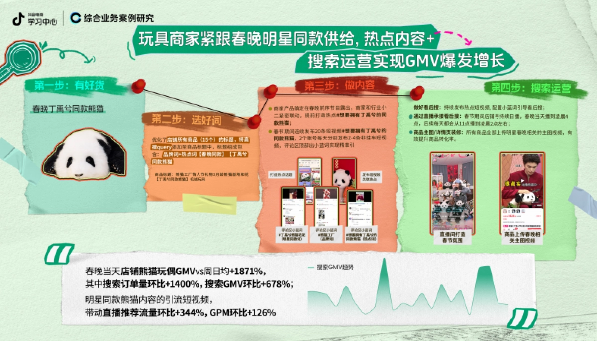 抖音商家搜索运营四步走方法论_第8页