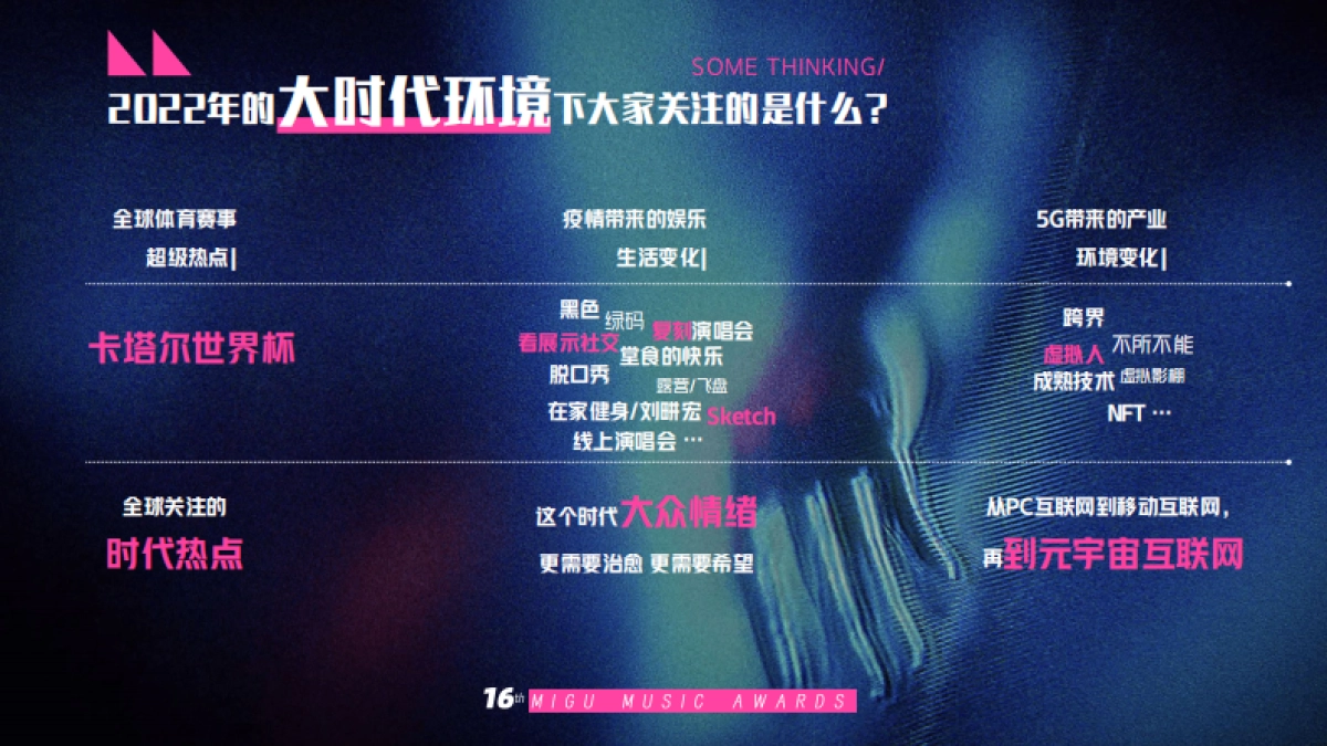 第16届咪咕汇传播方案-官方&外围案例_第10页