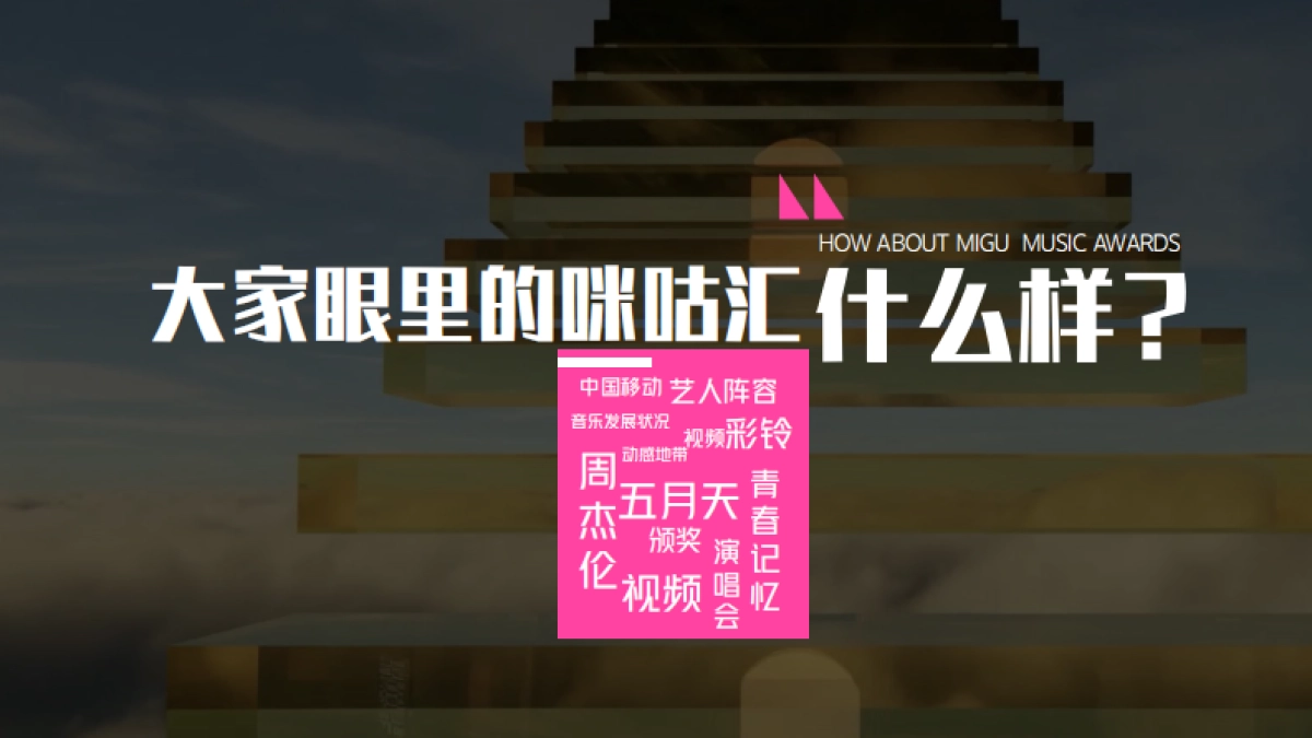 第16届咪咕汇传播方案-官方&外围案例_第2页