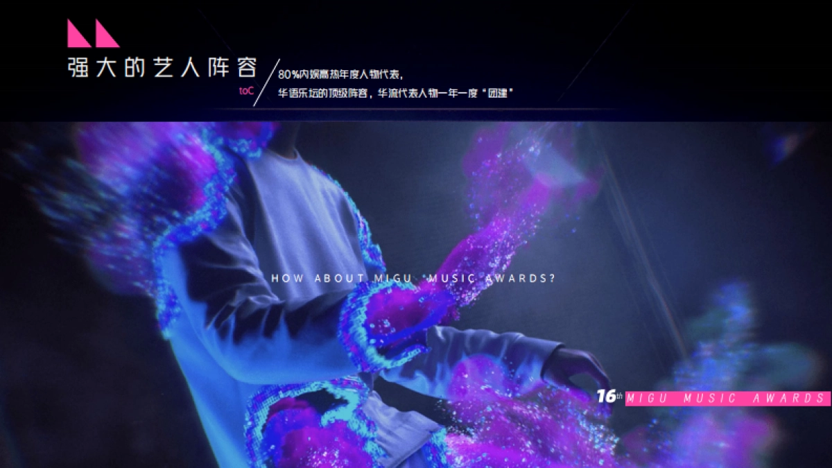 第16届咪咕汇传播方案-官方&外围案例_第3页