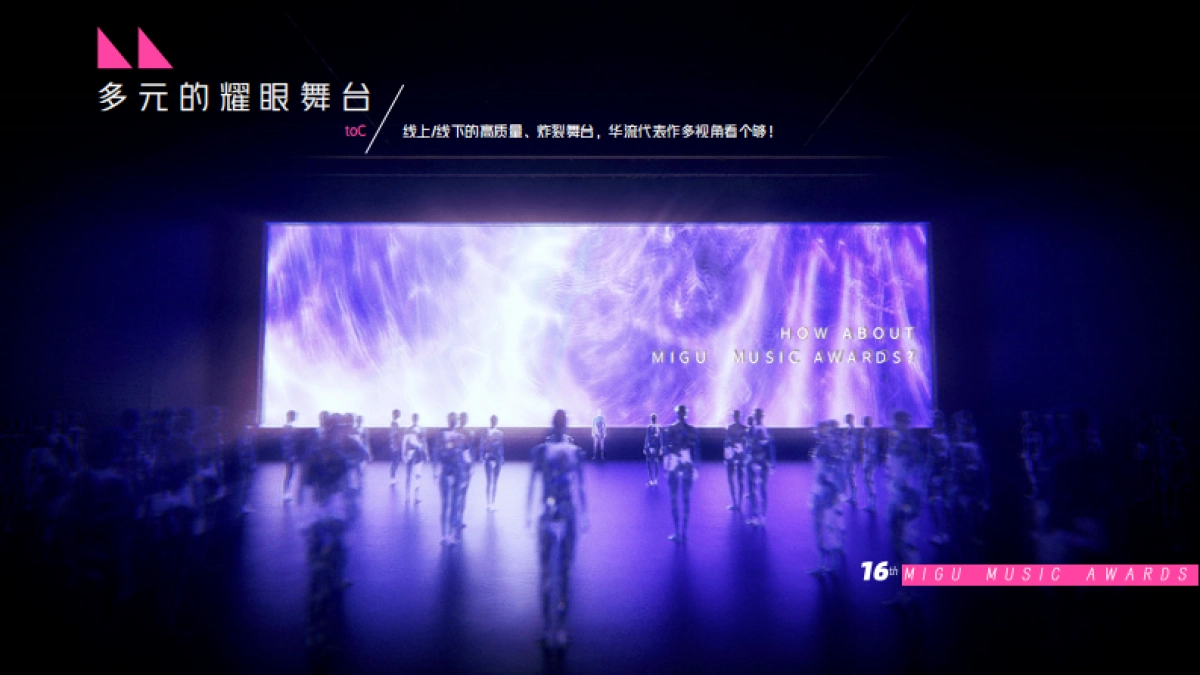 第16届咪咕汇传播方案-官方&外围案例_第4页