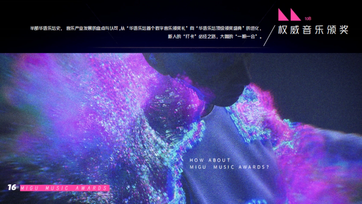 第16届咪咕汇传播方案-官方&外围案例_第5页