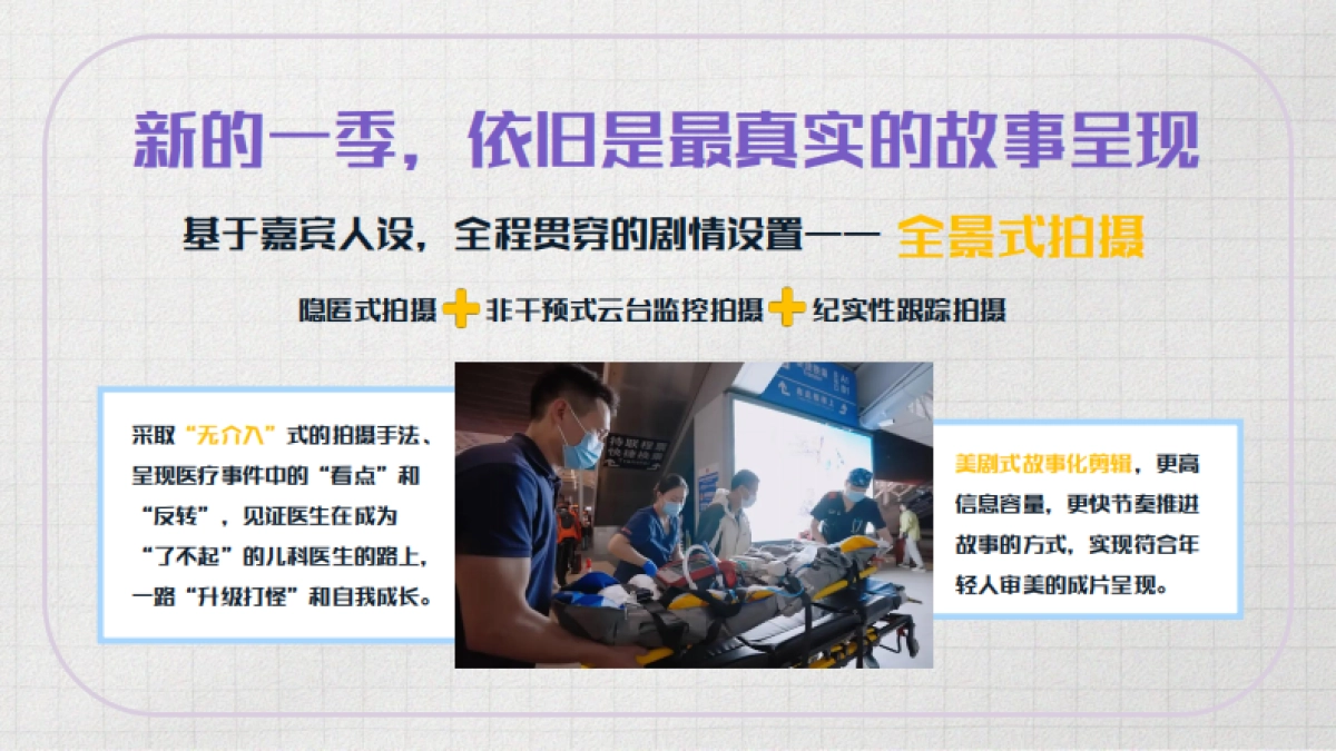 哔哩哔哩纪录片《闪闪的儿科医生3》招商方案_第10页