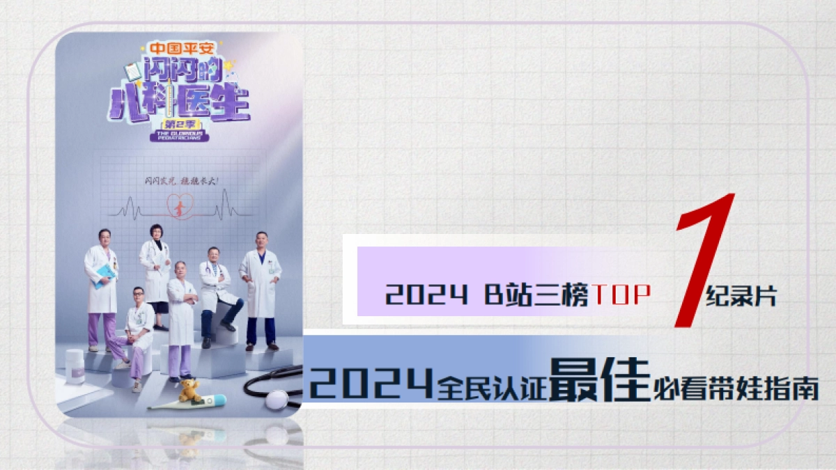 哔哩哔哩纪录片《闪闪的儿科医生3》招商方案_第2页