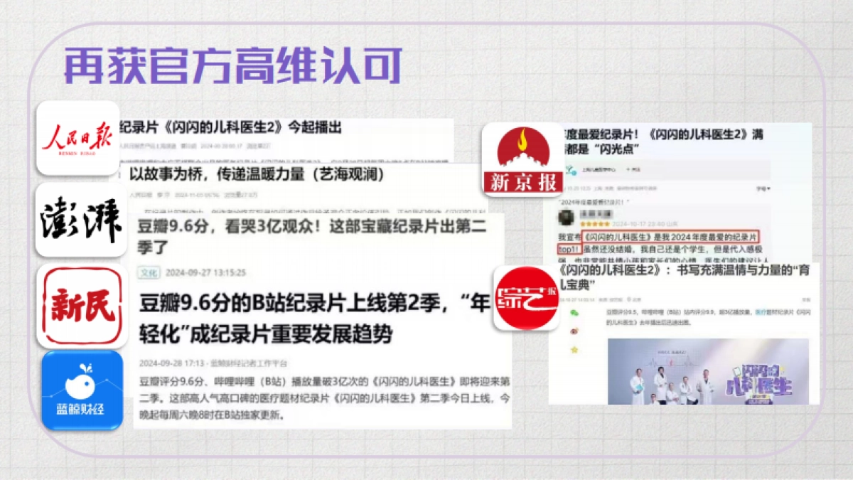 哔哩哔哩纪录片《闪闪的儿科医生3》招商方案_第6页