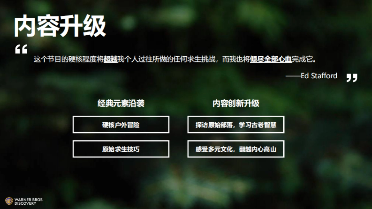 哔哩哔哩纪录片《德爷的登阶奇旅》招商通案_第4页