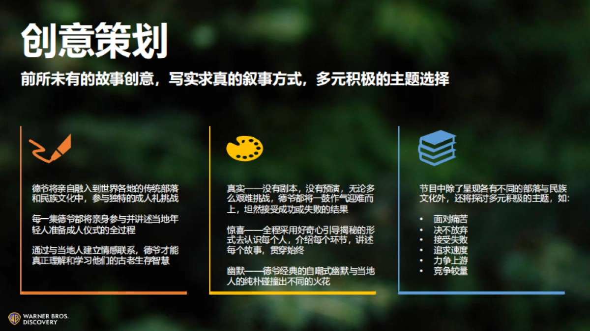 哔哩哔哩纪录片《德爷的登阶奇旅》招商通案_第5页