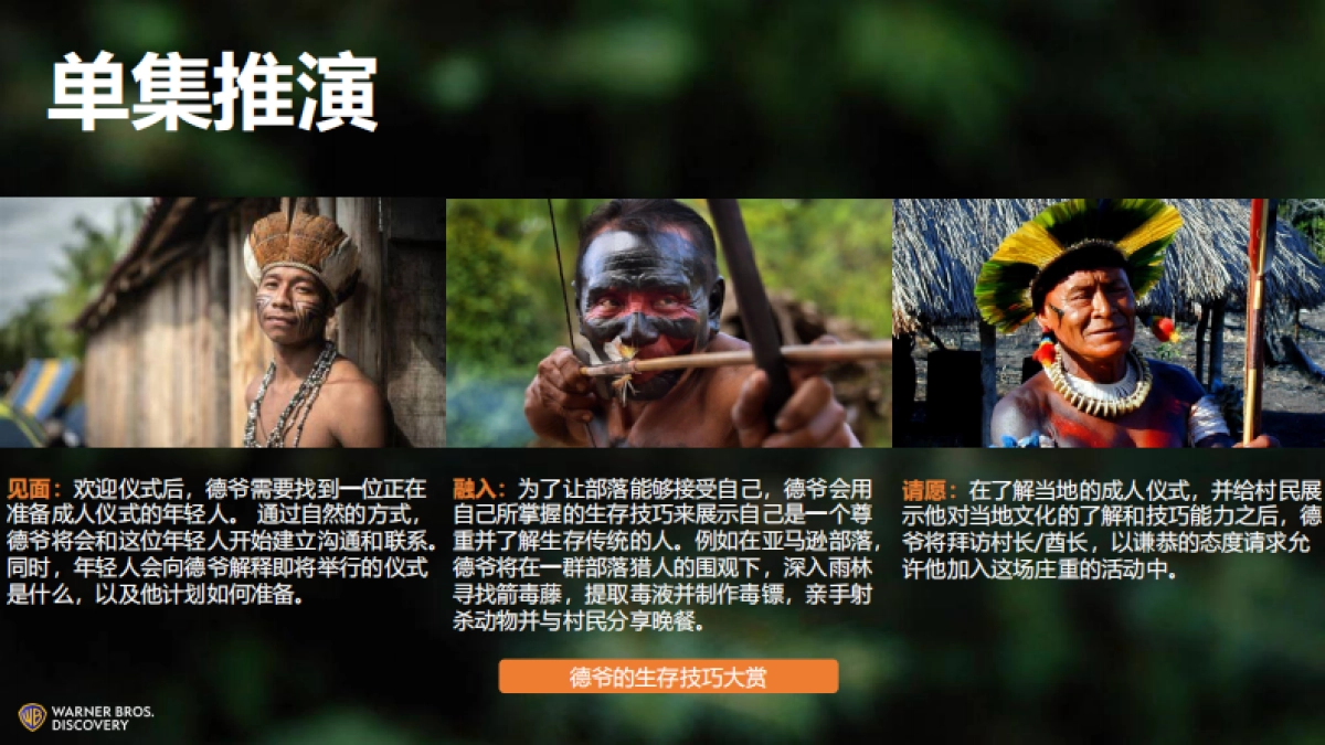 哔哩哔哩纪录片《德爷的登阶奇旅》招商通案_第9页