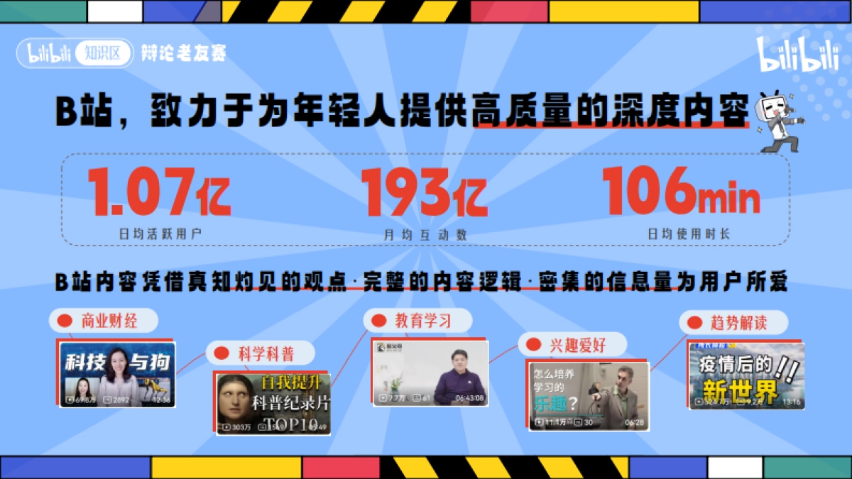 哔哩哔哩【老友赛】项目通发方案_第3页