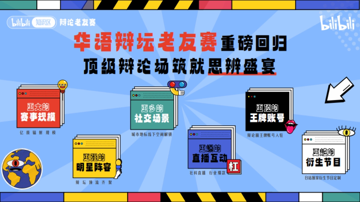 哔哩哔哩【老友赛】项目通发方案_第6页