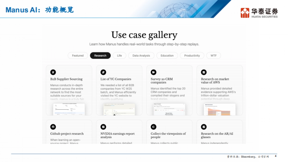 Manus AI：Agent应用的ChatGPT时刻_第5页