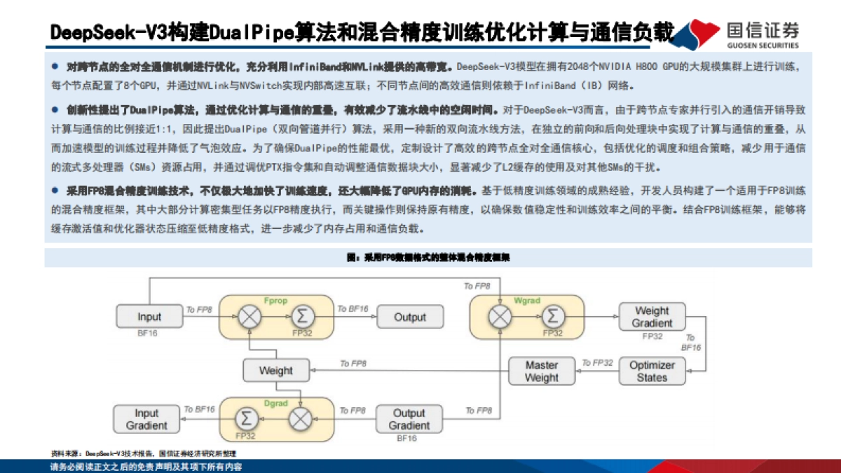 DeepSeek重塑开源大模型生态，AI应用爆发持续推升算力需求_第10页