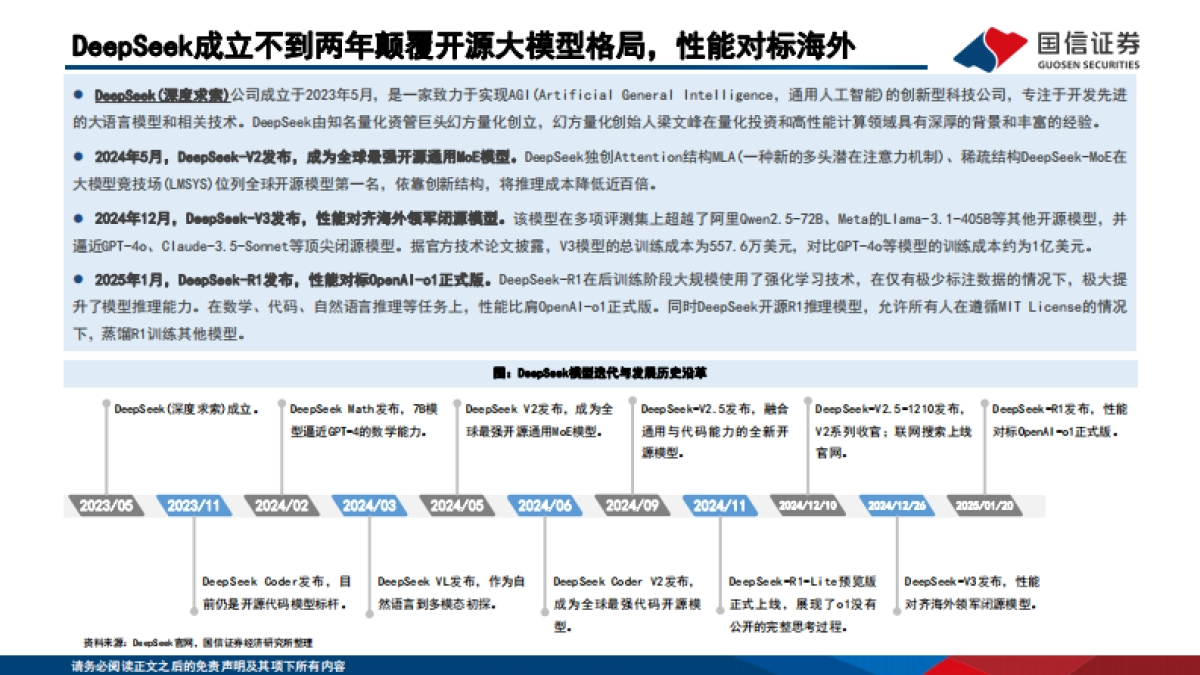 DeepSeek重塑开源大模型生态，AI应用爆发持续推升算力需求_第5页