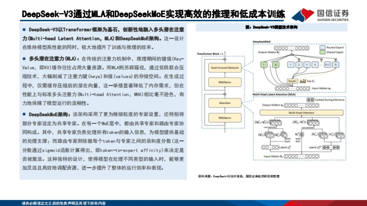 DeepSeek重塑开源大模型生态，AI应用爆发持续推升算力需求_第9页