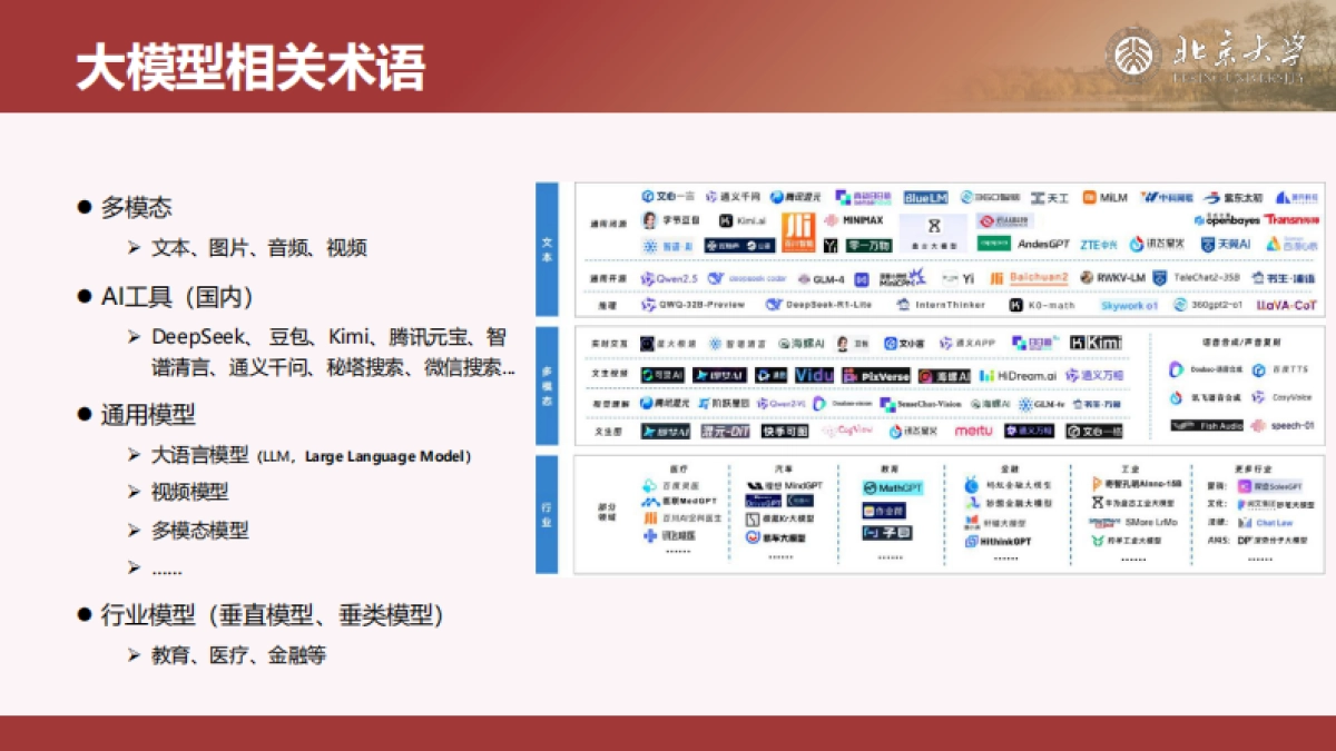 DeepSeek与AIGC应用_第8页