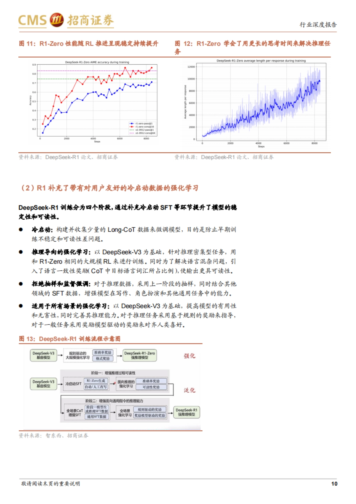 DeepSeek推动高性能AI普惠，AI生态繁荣发展_第10页