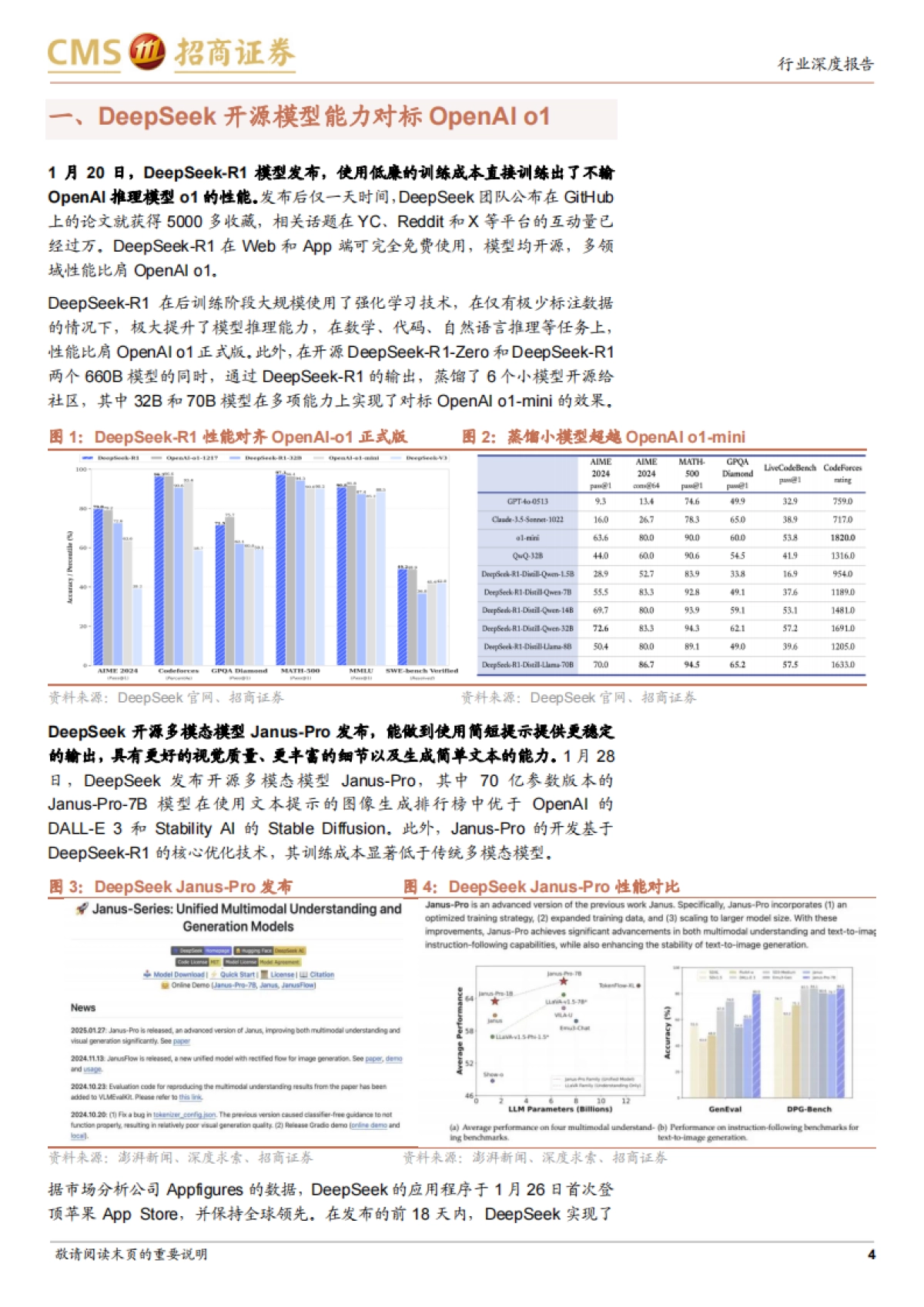 DeepSeek推动高性能AI普惠，AI生态繁荣发展_第4页