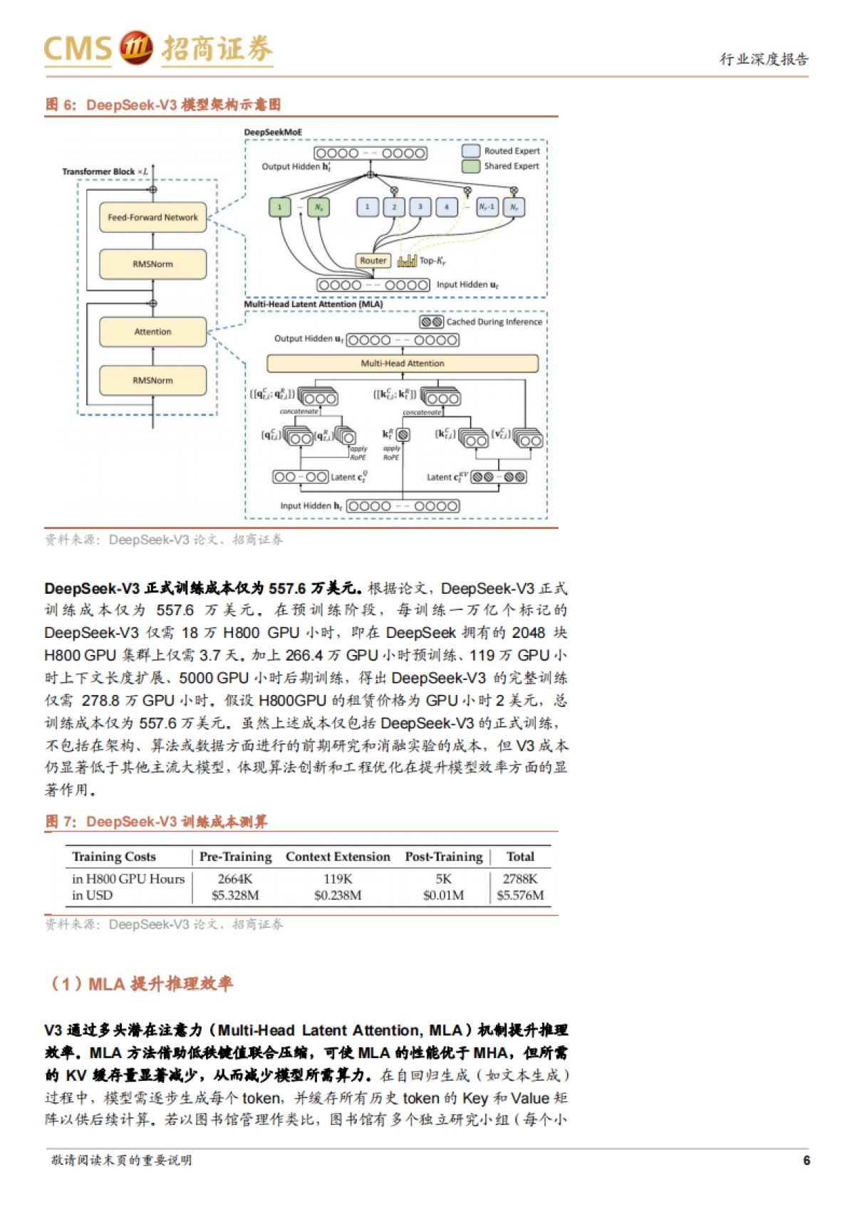 DeepSeek推动高性能AI普惠，AI生态繁荣发展_第6页