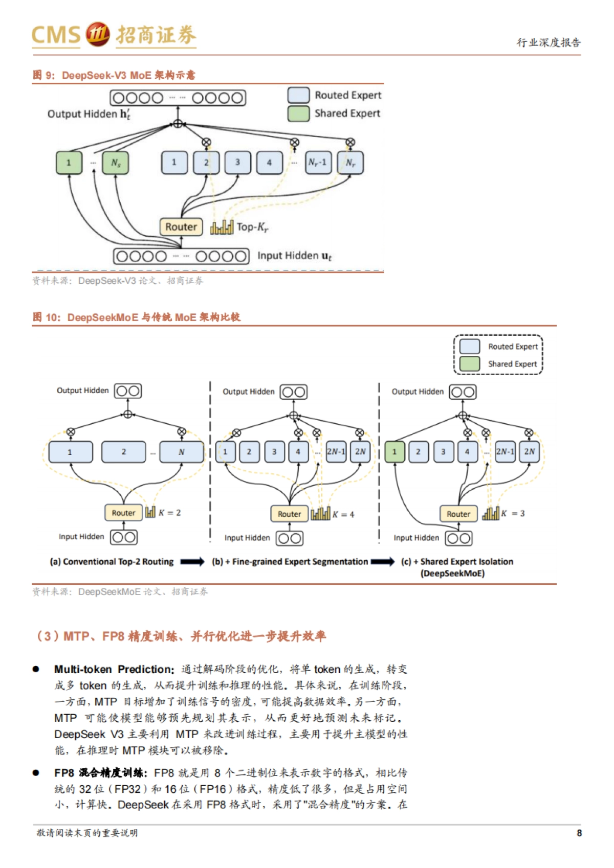 DeepSeek推动高性能AI普惠，AI生态繁荣发展_第8页