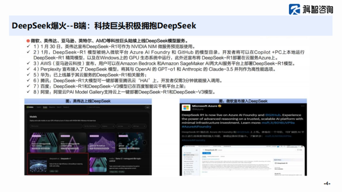 deepseek对算力产业的影响_第4页