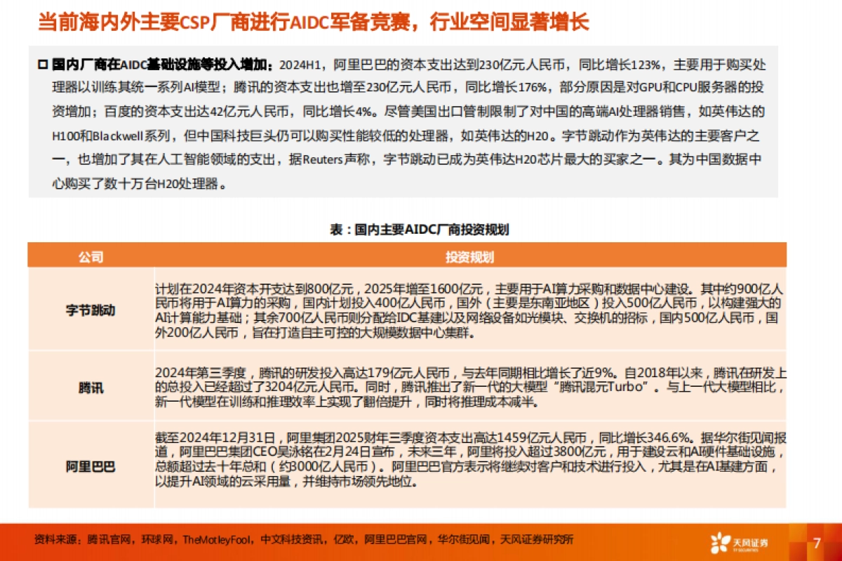AIDC行业深度-通胀的机会在哪里？_第7页