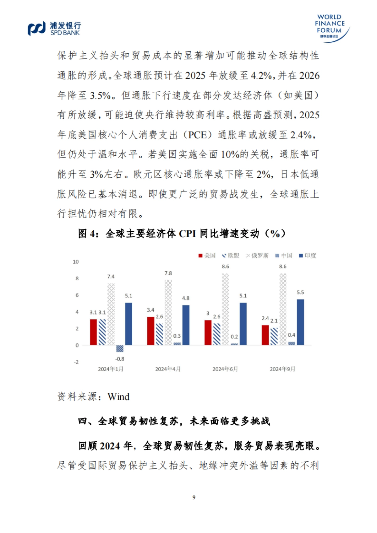2025年世界经济金融展望报告_第10页