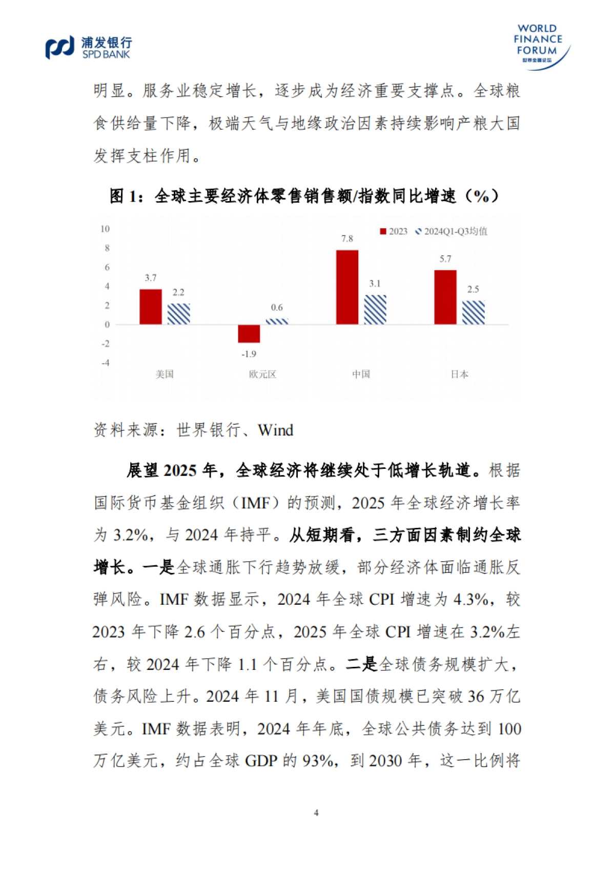 2025年世界经济金融展望报告_第5页
