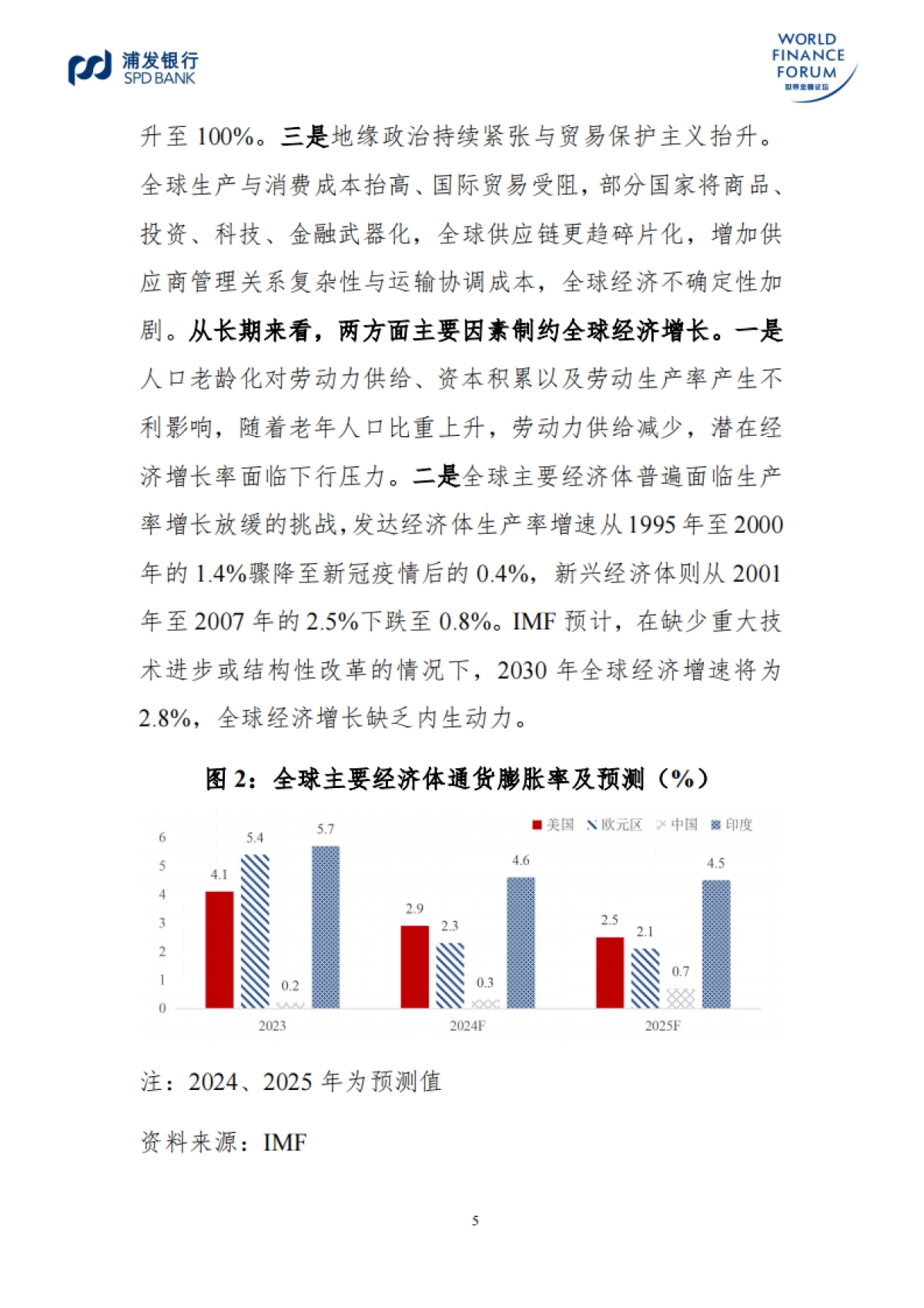 2025年世界经济金融展望报告_第6页