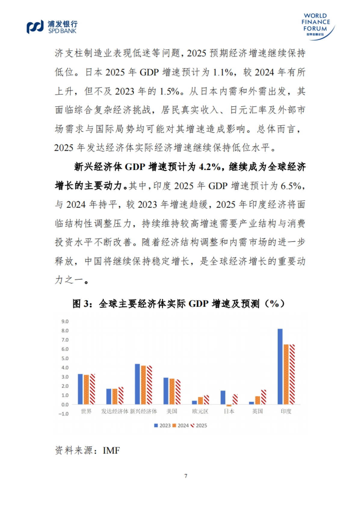 2025年世界经济金融展望报告_第8页