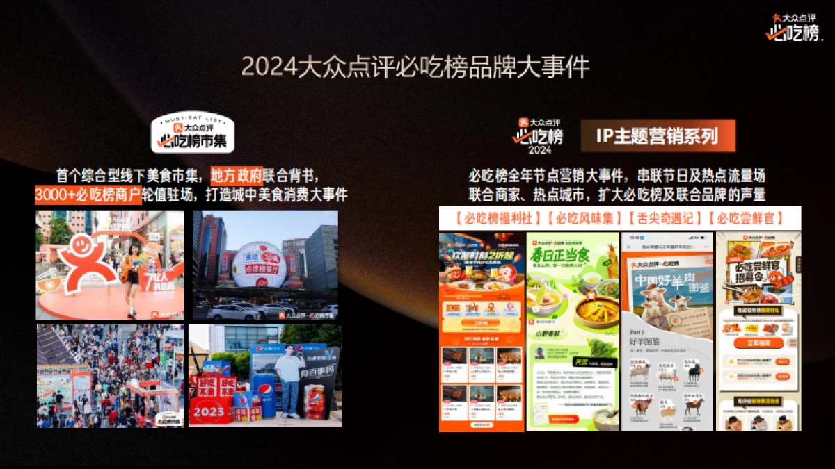 2025年大众点评必吃榜IP招商推介_第10页