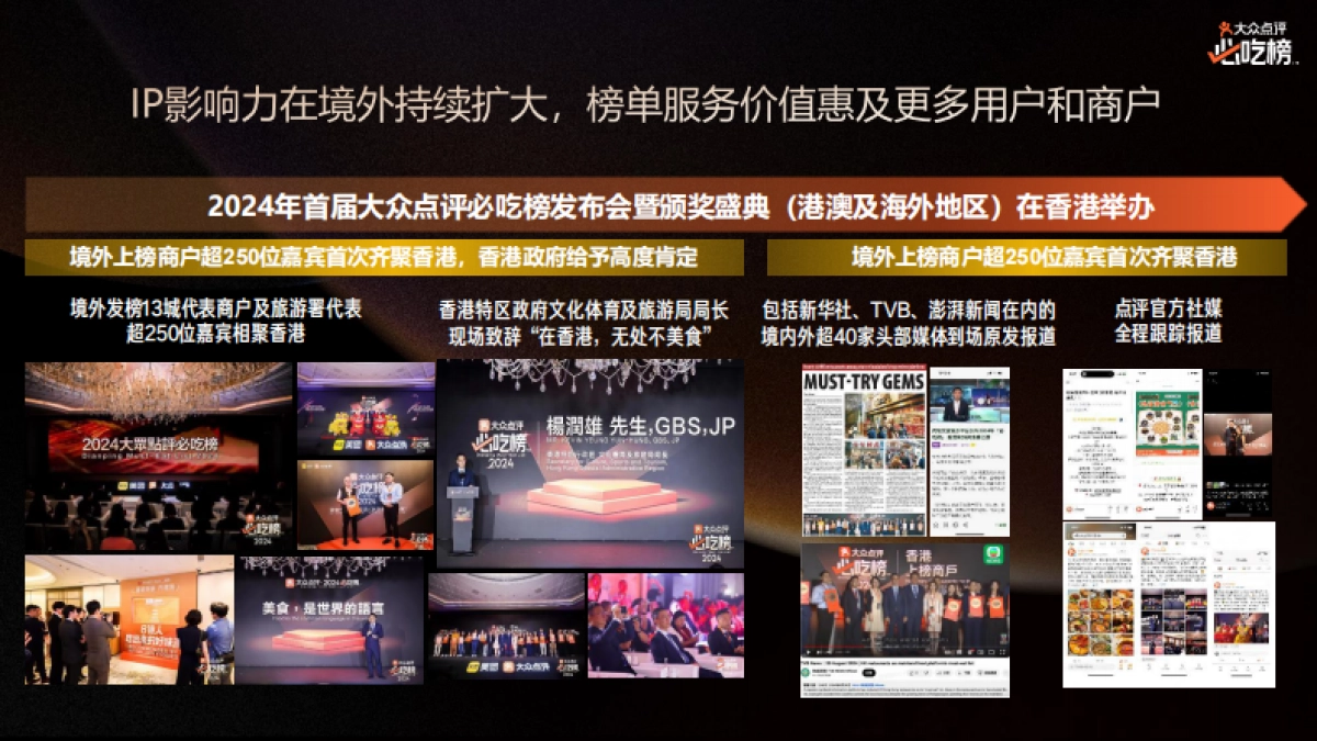 2025年大众点评必吃榜IP招商推介_第8页