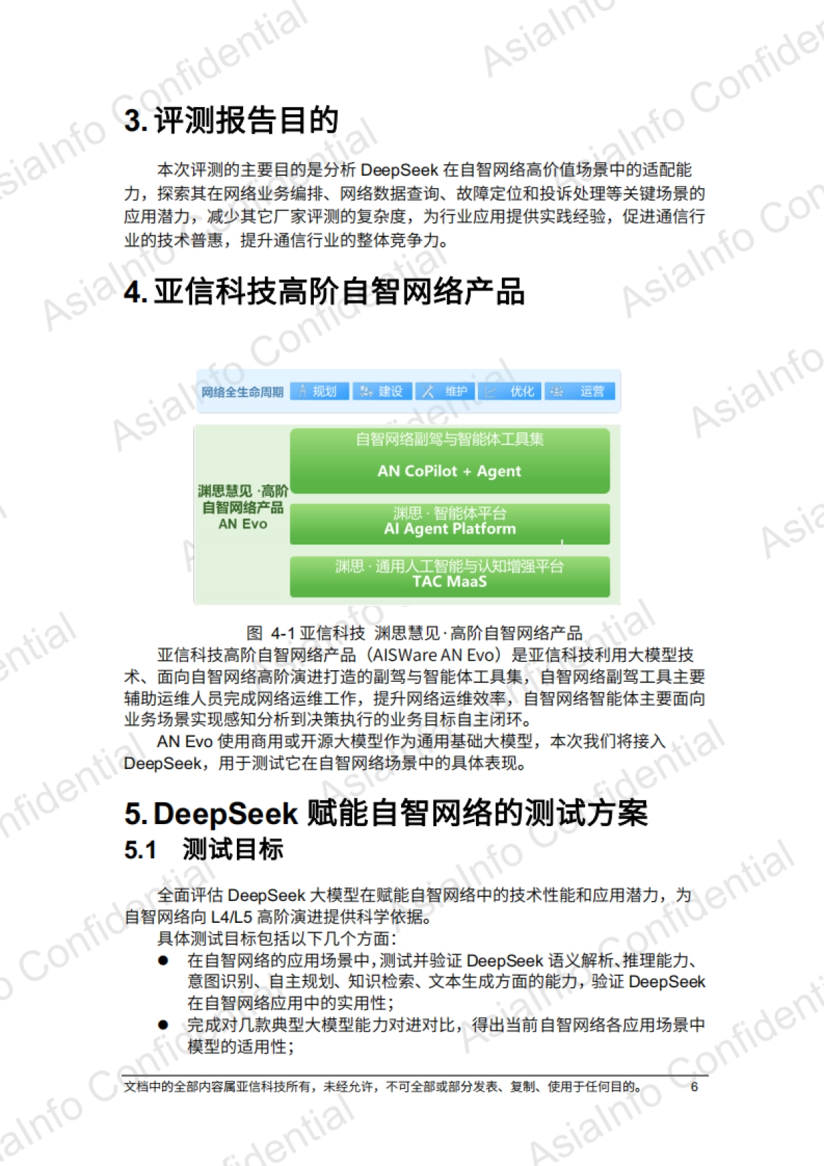 2025年DeepSeek赋能自智网络高阶演进评测报告_第6页