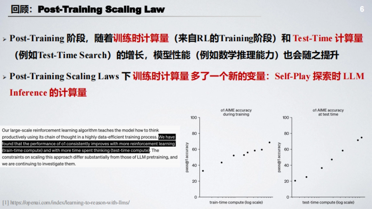 2025年DeepSeek-R1、Kimi1.5及类强推理模型开发解读报告-北京大学_第6页