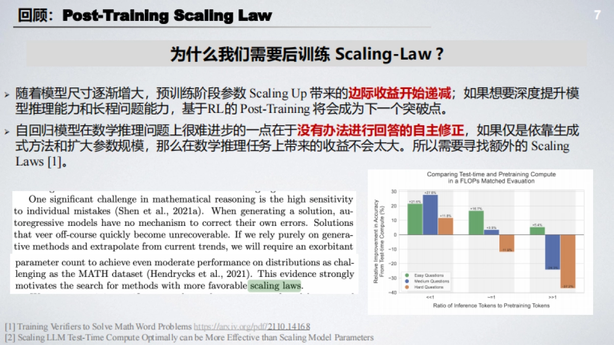 2025年DeepSeek-R1、Kimi1.5及类强推理模型开发解读报告-北京大学_第7页