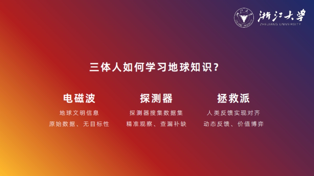 2025年DeepSeek：智能时代的全面到来和人机协作的新常态报告_第9页