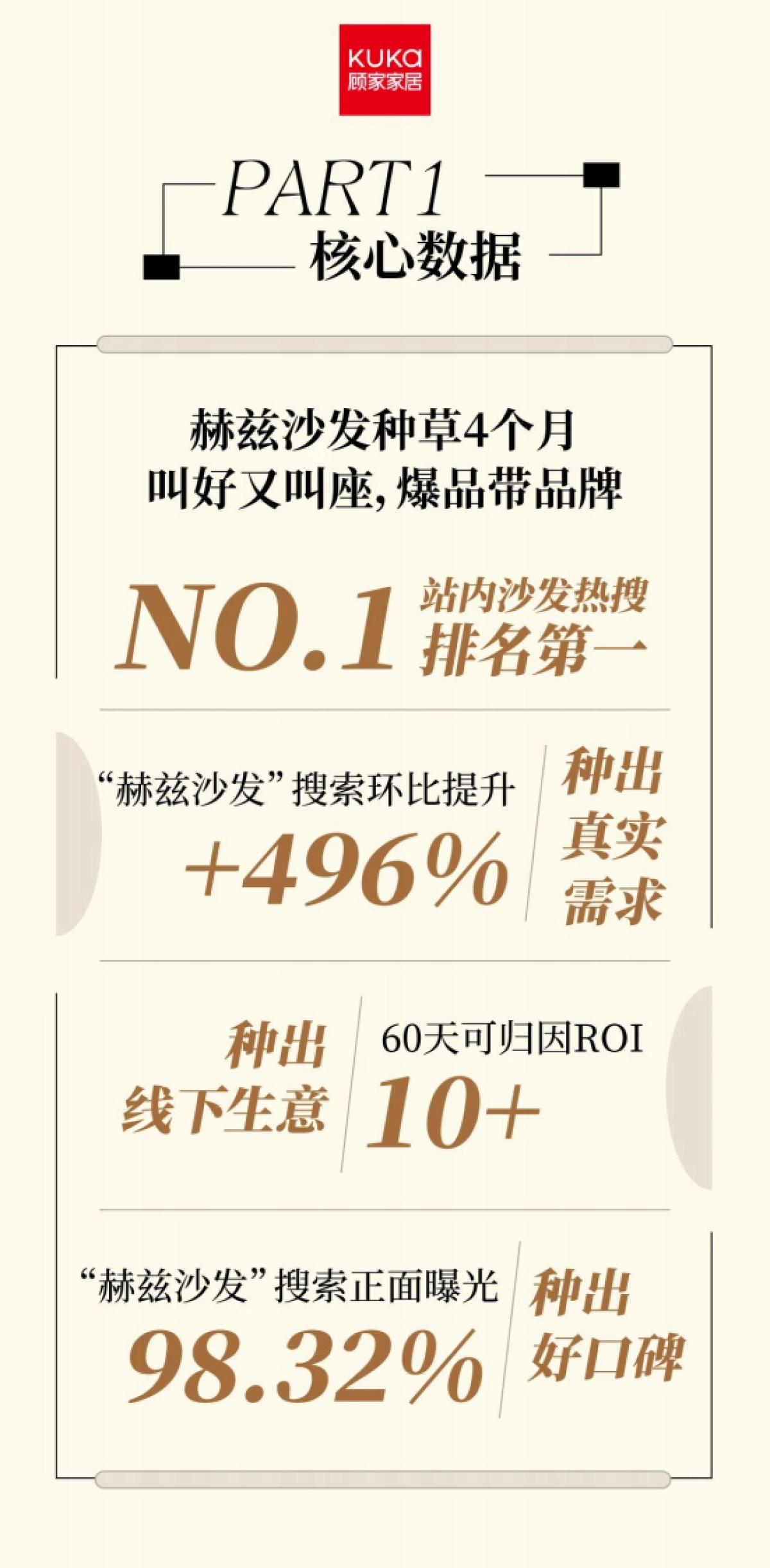 2025家装季小红书增长新路径_第3页