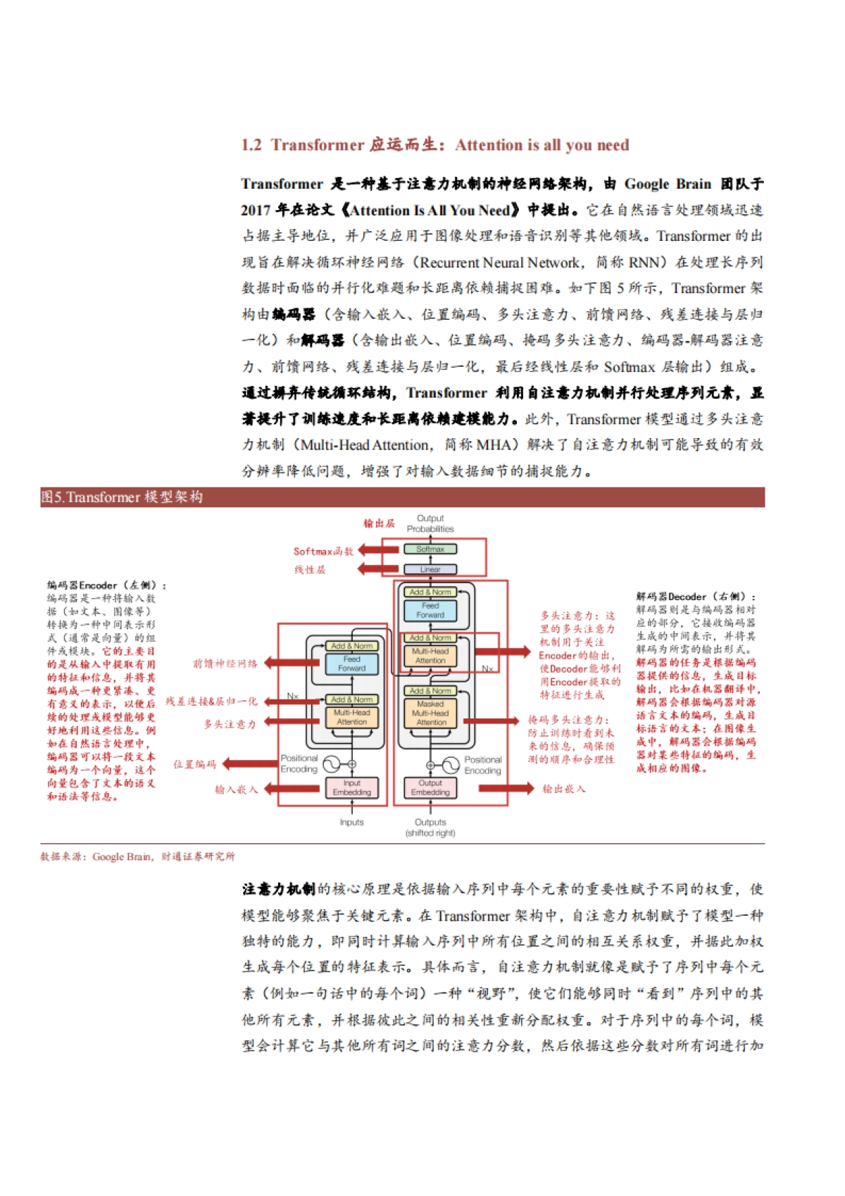 2025大模型Transformer架构发展历程、优势及未来发展趋势分析报告_第6页