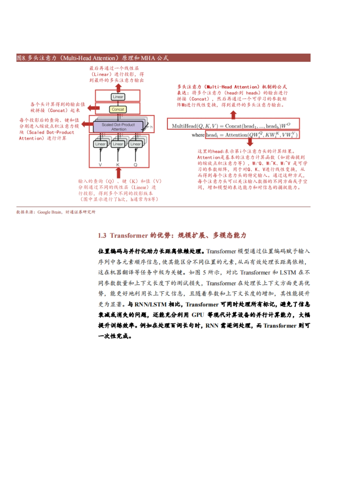 2025大模型Transformer架构发展历程、优势及未来发展趋势分析报告_第9页