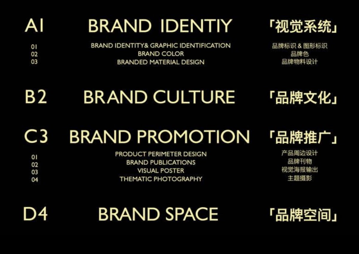 闻献DOCUMENTS品牌资料全收录_第2页