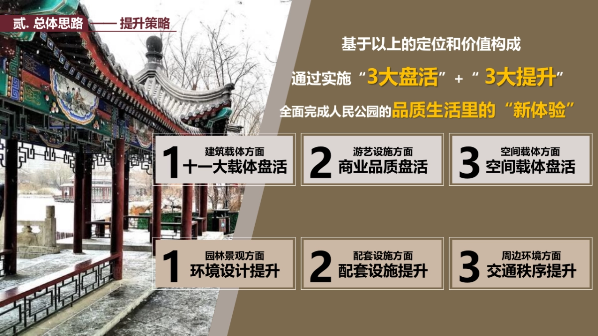 天津市人民公园改造盘活更新提升运营实施方案_第10页