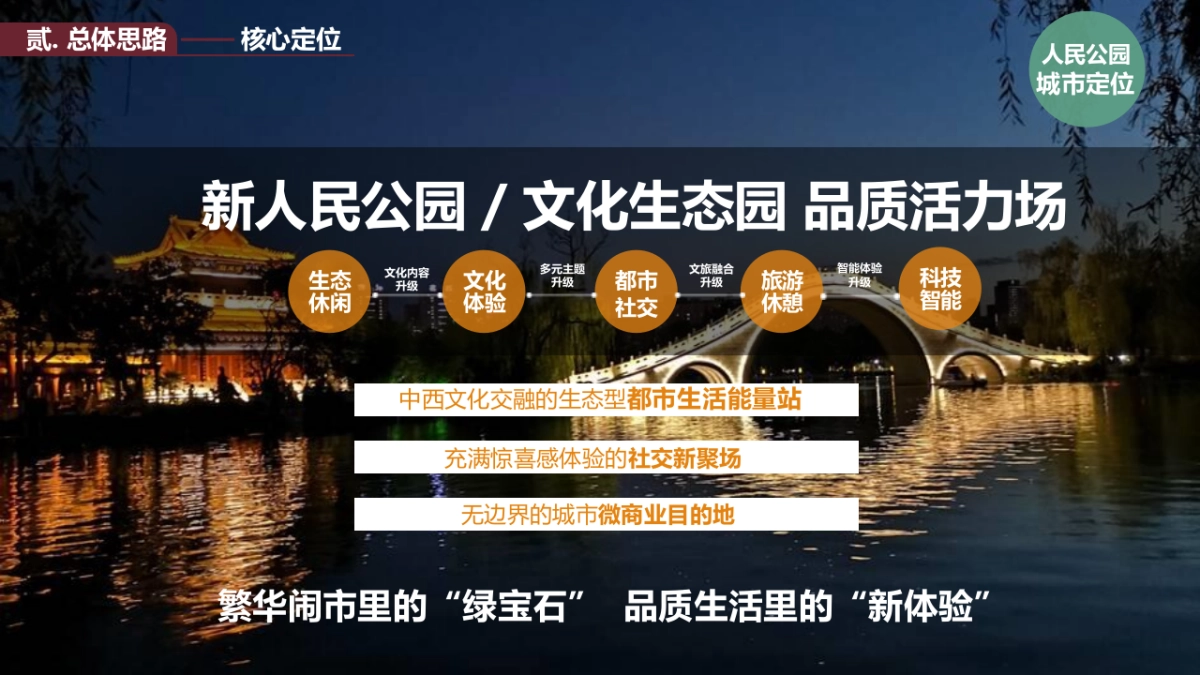 天津市人民公园改造盘活更新提升运营实施方案_第8页