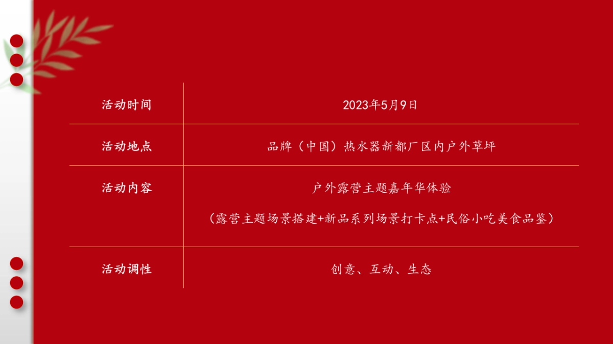 品牌露营季活动方案_第8页