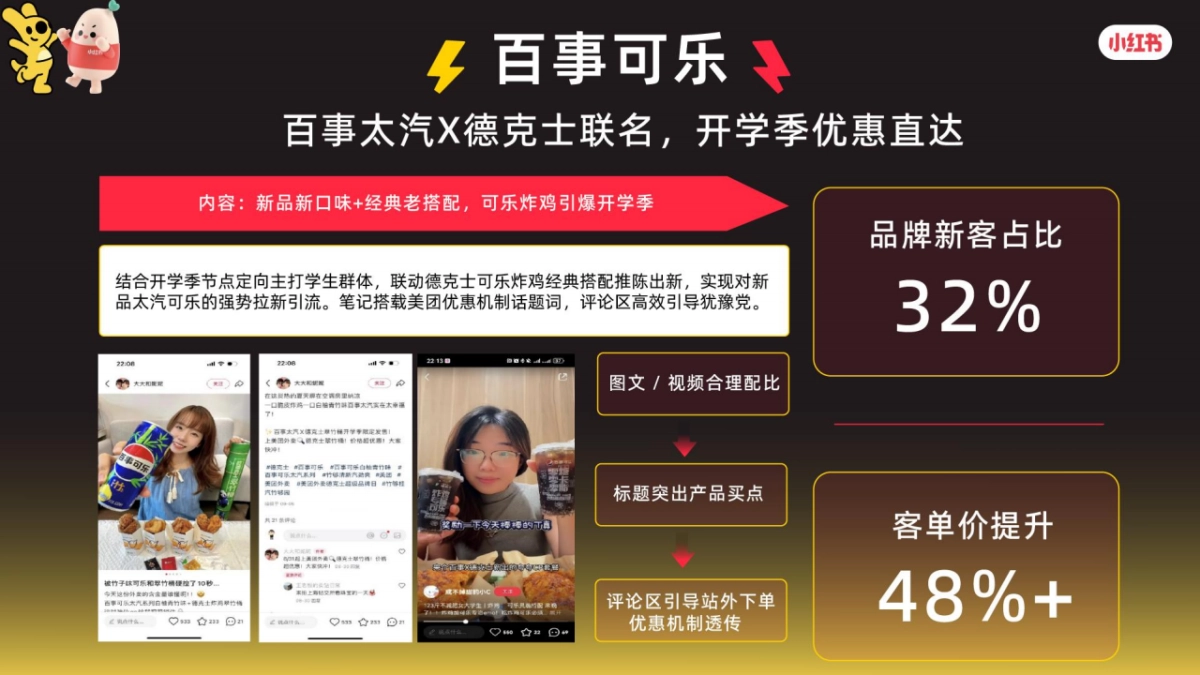 小红团x美团招商手册_第10页