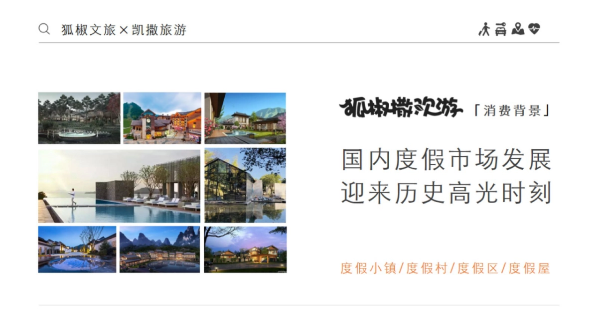 《狐椒撒欢游》品牌推广方案&融创文旅_第3页