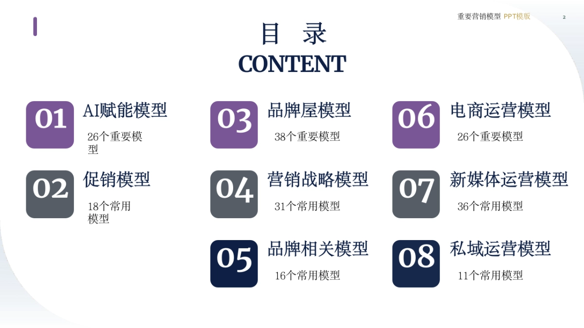 策划总监PPT模型_第2页